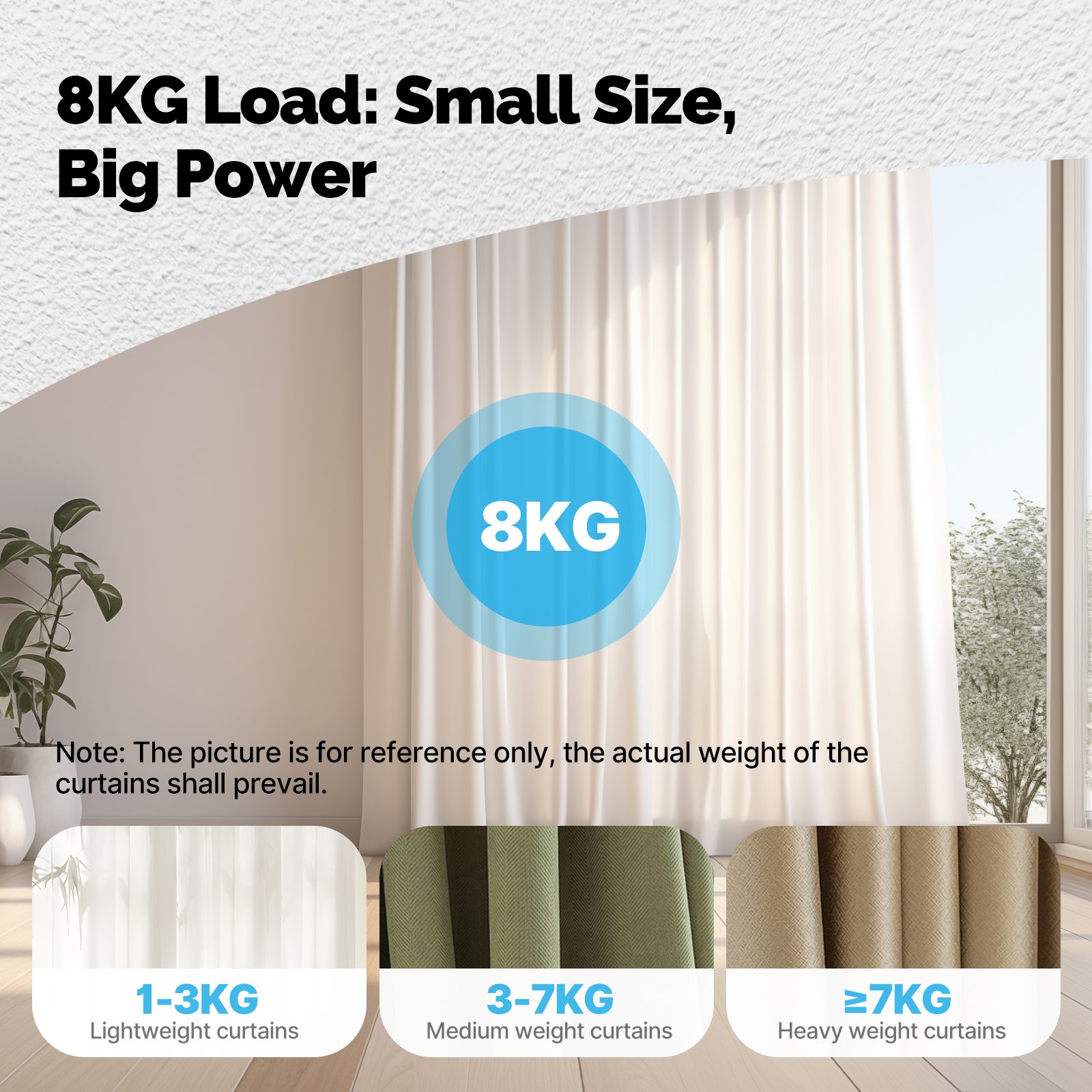 Tuya Smart Curtain bot Roman pole Automatic Curtain Opener Drivers WIFI Wireless Voice Remote Control Curtaini Robot