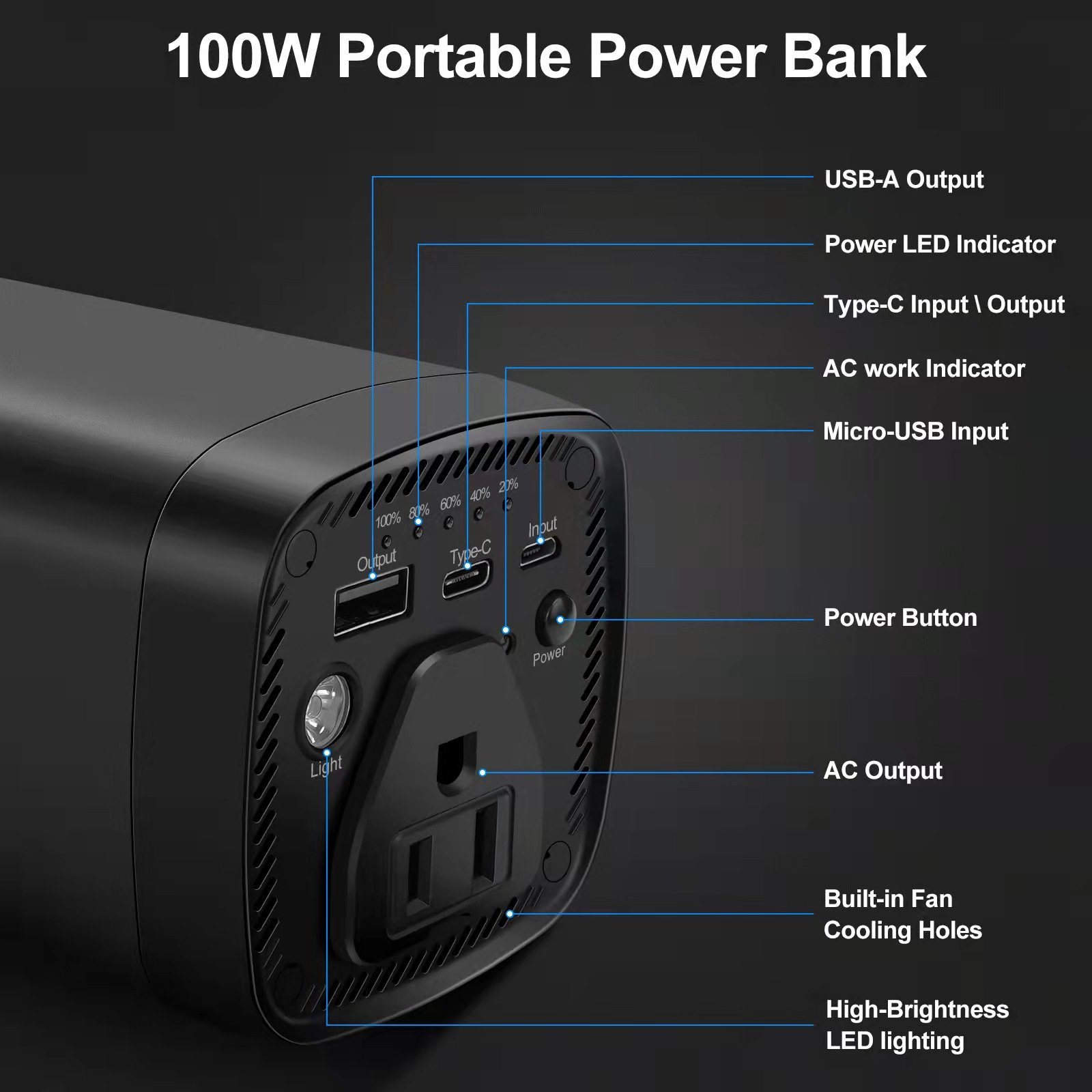AC Power Bank Station for Laptop Cellphone 31200mAh 100W Portable Travel External Battery Pack Mobile Phone Charger Accessories