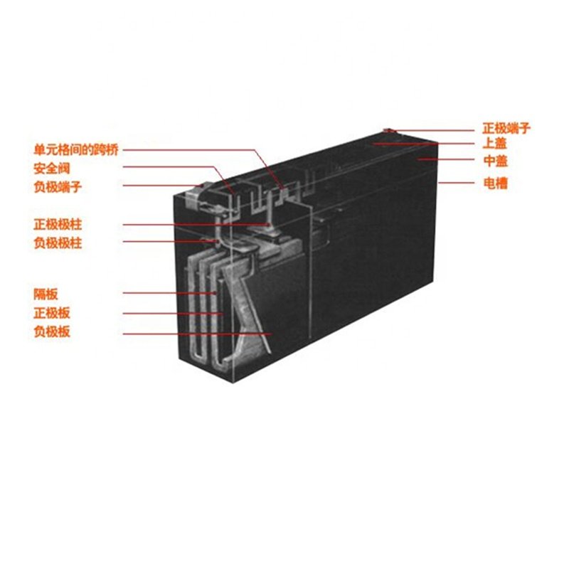 Factory wholesale 1.3ah 12v 12 Volt rechargeable sealed lead acid battery for power application