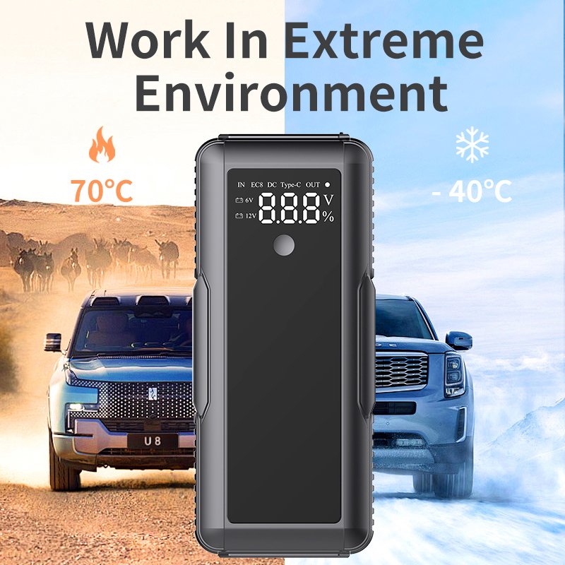 Eco-Friendly 12V 5OOF Vehicle Jump Starter 1000Amp Car Accessory Auto Emergency Kit with super capacitor