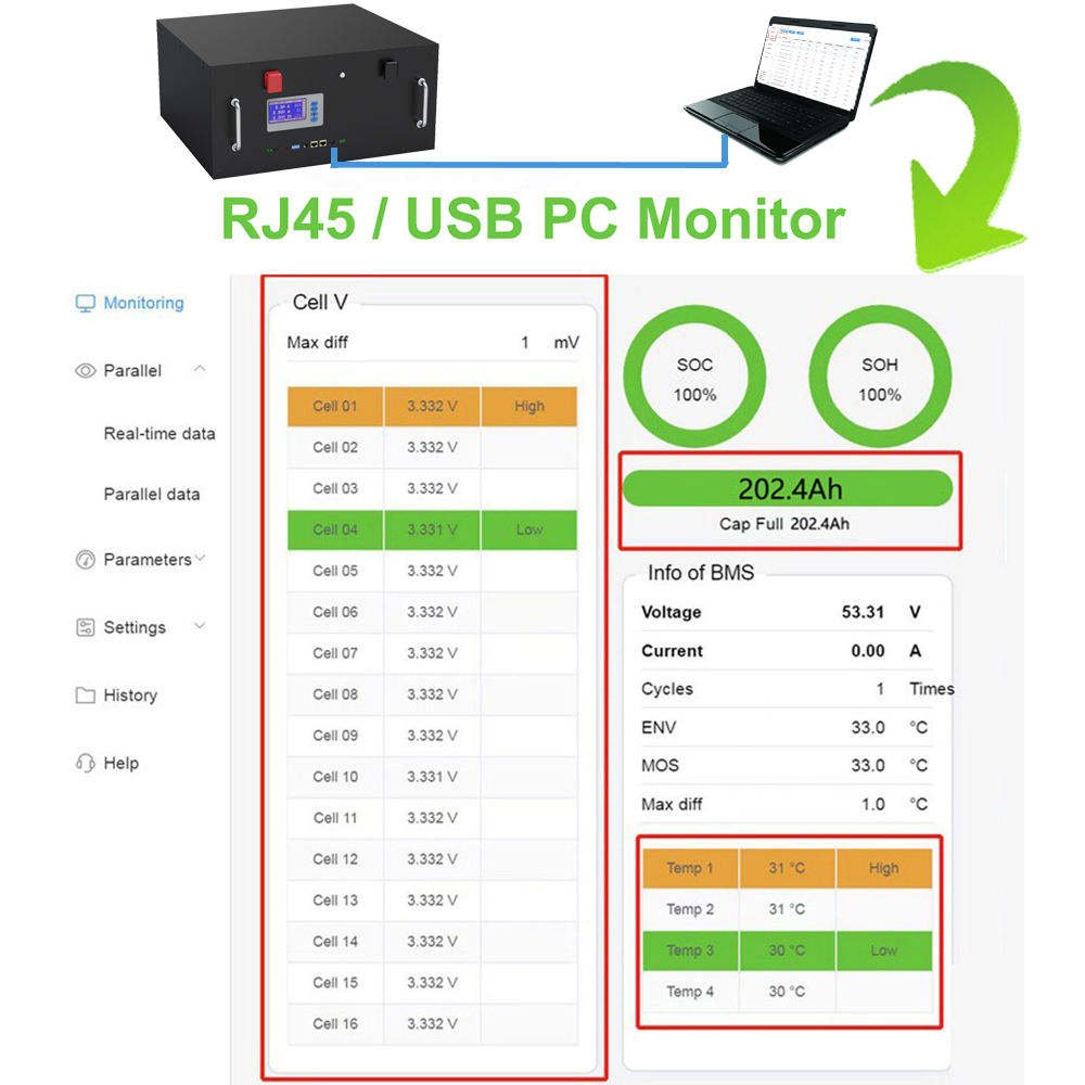 CERRNSS Customized 24V 51.2V Lifepo4 Battery Accessories Box 15kwh 100ah 150ah 200ah 280ah 400ah 16S 48V Lifepo4 AKKU DIY Case