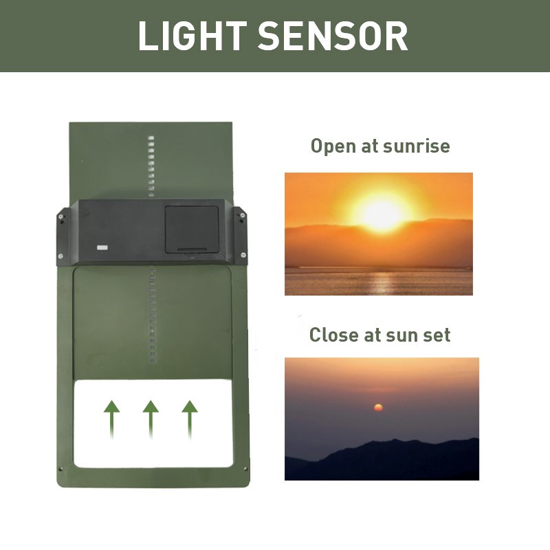 Automatic Chicken Coop Door Auto Chicken Door Opener Accessories Chickens Light Sensing Waterproof Upgraded Battery Powered