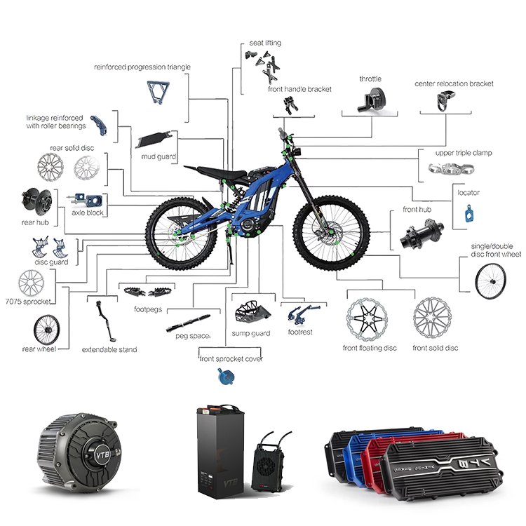 Ventus One V1Bicycle accessories V96 Sell The whole car Battery Controller Motor Talaria Motorcycle accessories Surron parts