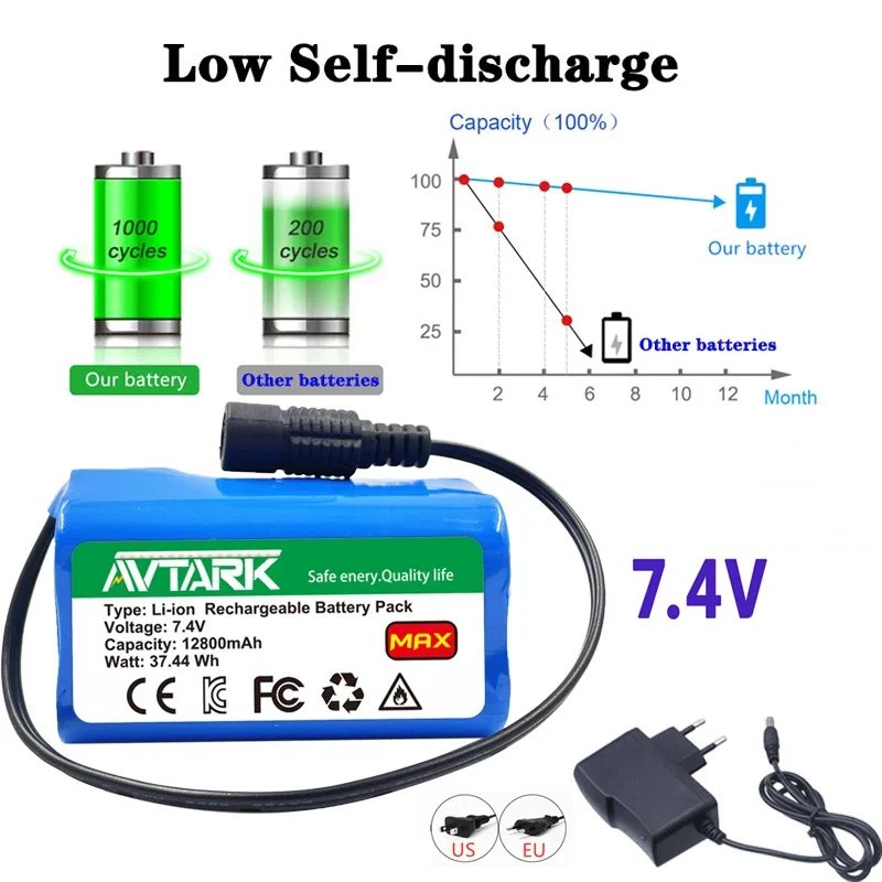 2S2P 18650 21700 Li-ion Battery Pack 7.4V 8.4V ForT188 T888 2011-5 Remote Fish Finder Fish Ear Boat Accessories