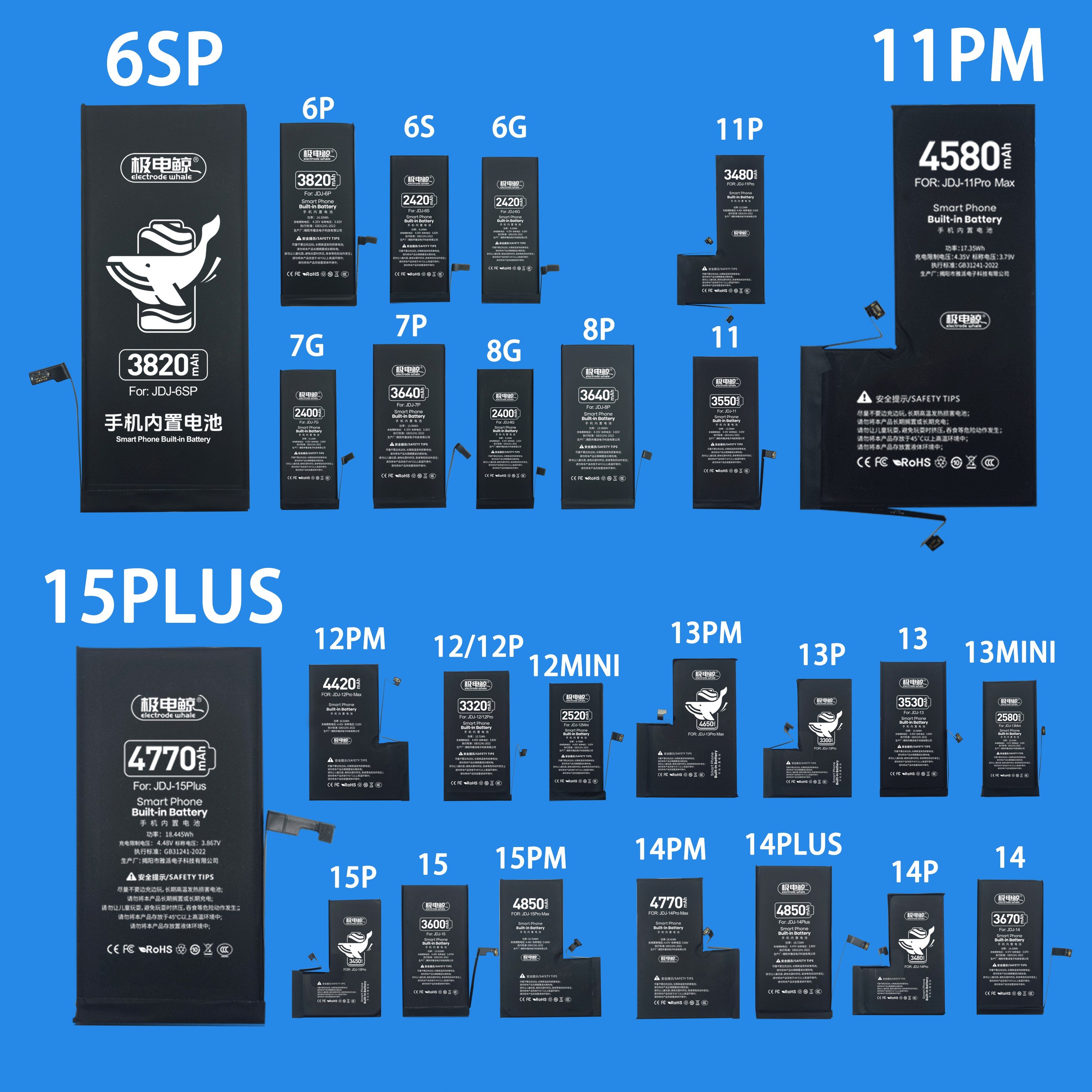 Replacement Mobile Phone Battery for iPhone 6plus Wholesale for Full Series Free OEM/ODM Customization of Brand High capacity