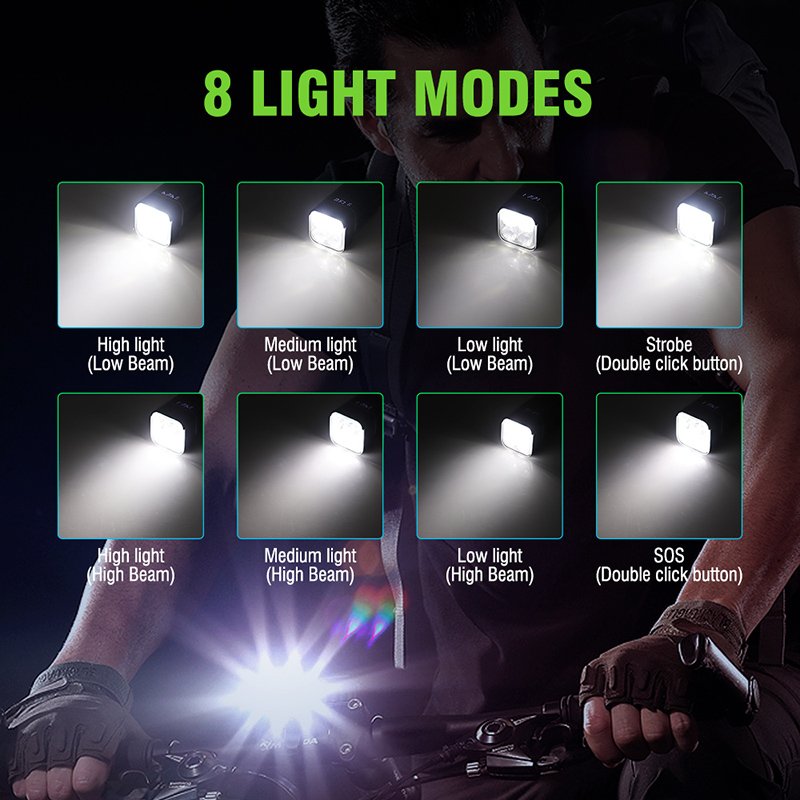 Factory 4 Pcs Outdoor Riding LED Bicycle Front Light IPX5 Waterproof Cycling Bicycle Accessories with Power Bank Bicycle Light