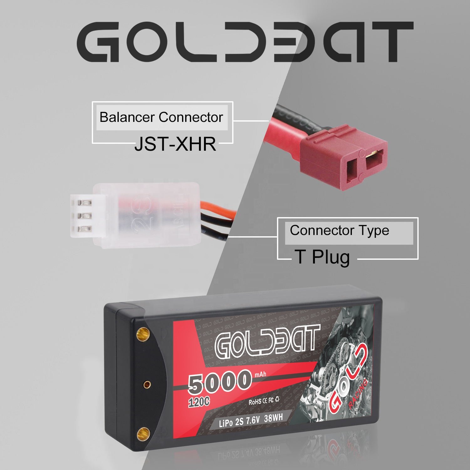 Top supplier 5000mAh Drone car Lipo battery High C rate 50C 2S