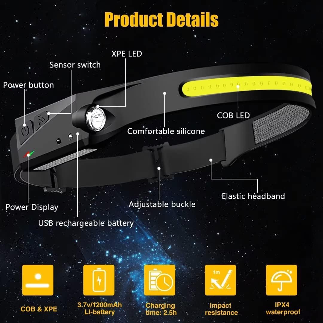 Adjustable Lightweight Rechargeable Waterproof Led headlamp head torch flashlight for Hiking,Running,Repairing,Fishing,Cycling