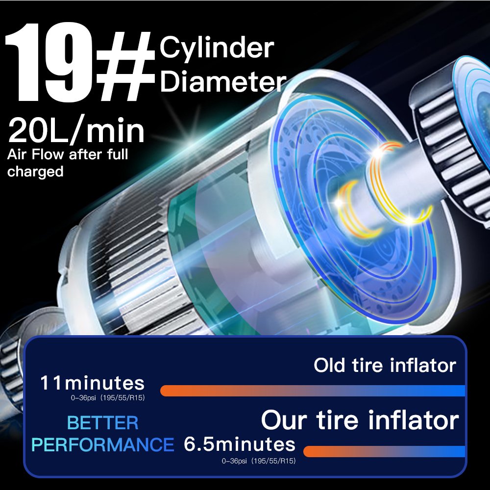New rechargeable Wireless car air pump compressor for car digital tire tyre inflators mini portable battery cordless tires