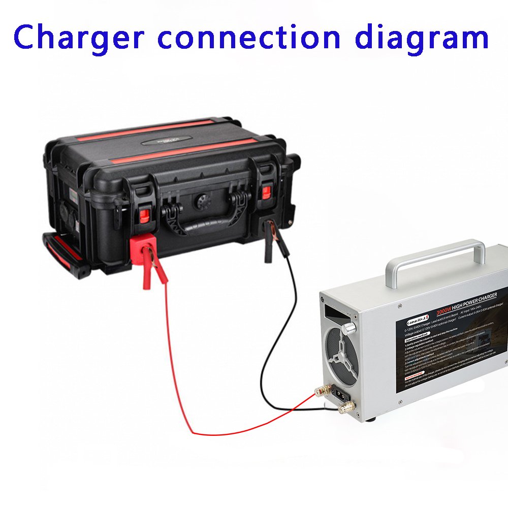 capacity.Li 120v 72v 84v lifepo4 charger 36V 48V 24v 12V Adjustable lithium battery charger 60a 25a fast charger adapter