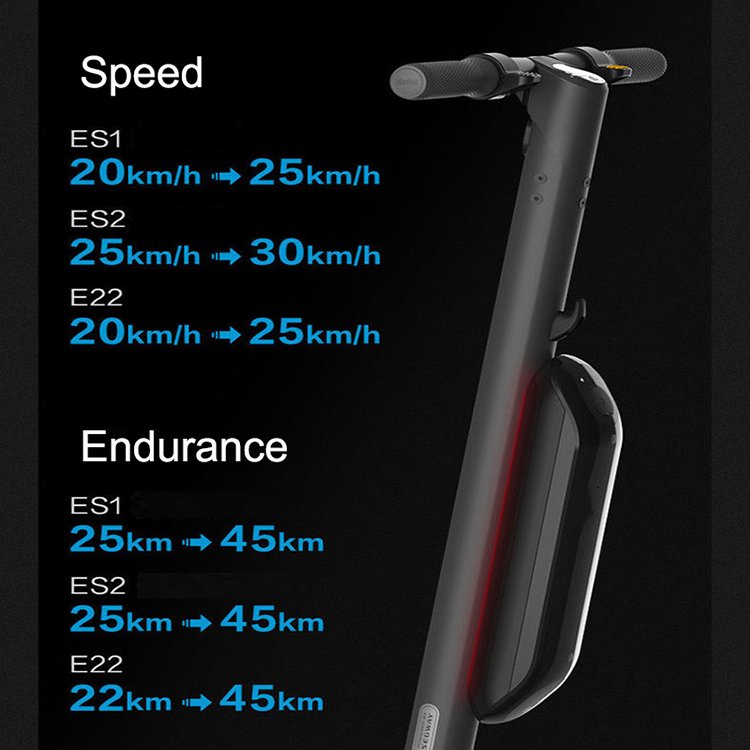 Cheap Delivery Cost Upgrade External Battery Pack For Es1/ Es2 / Es4 Electric Scooter Repair Spare Parts Accessories