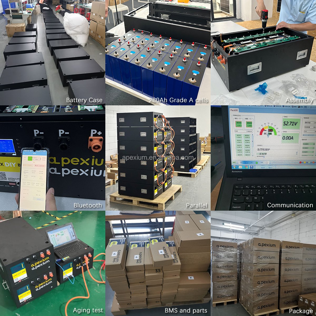 Apexium Customized 24V 48V 280AH Lifepo4 Battery Box 15kwh APEX 16s EV 280ah 302ah Lifepo4 AKKU DIY Case Only EMPTY BOX