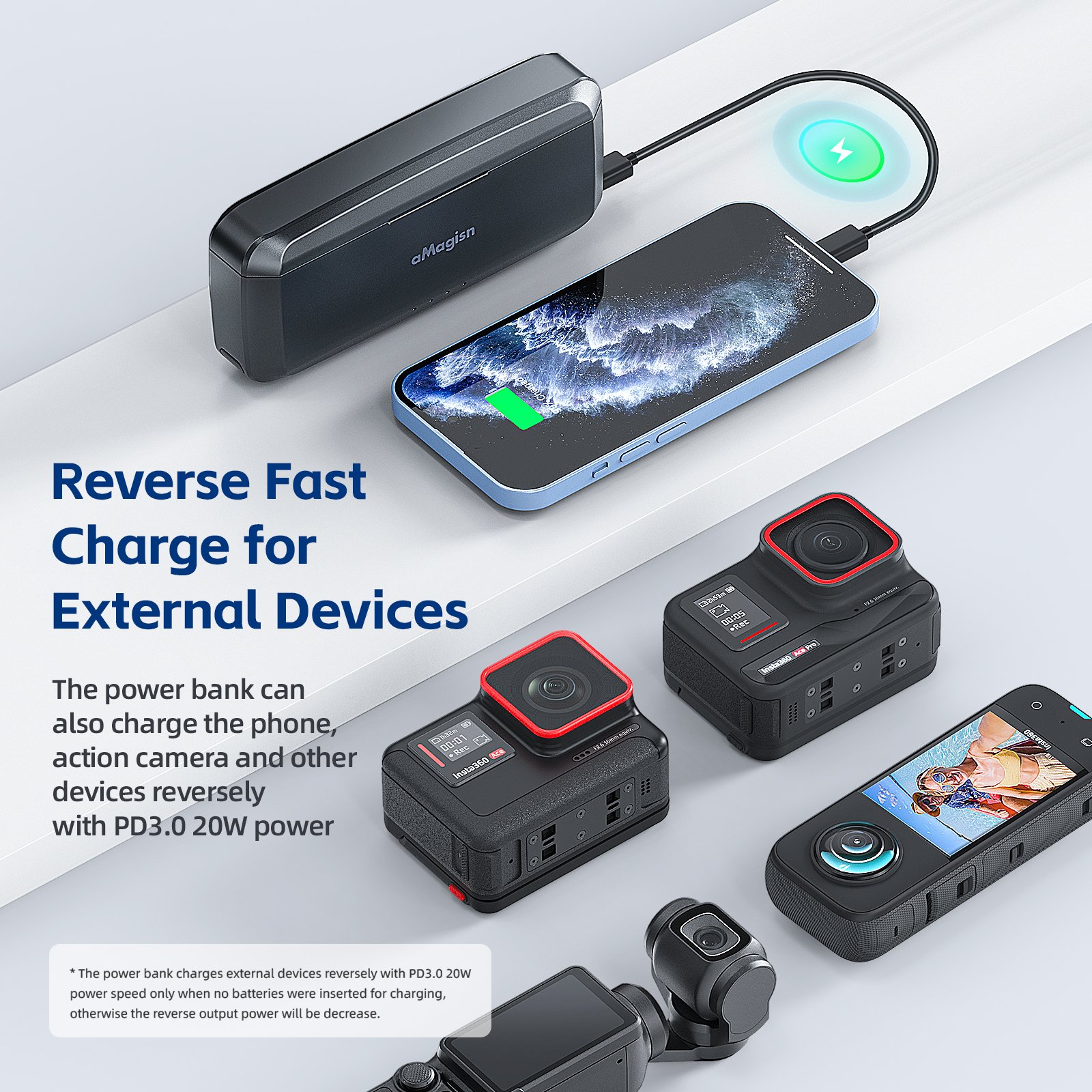 aMagisn Fast Charging Power Bank for Insta360 AcePro/Ace Battery Charge Box Accessories for Camera & Smart Phone with 7710mAh