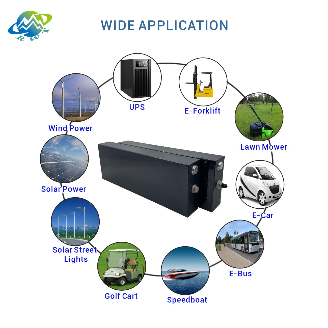 RWT 3.2V 260Ah 270Ah 280Ah 300Ah 310Ah 320Ah 330Ah 340Ah battery cells home energy storage lithium battery batterie lithium 48v