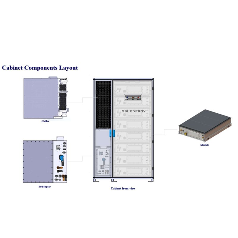Customized Battery Pack Outdoor 280Ah Lifepo4 Liquid Cooling Battery Rack 372kWh Energy Storage System