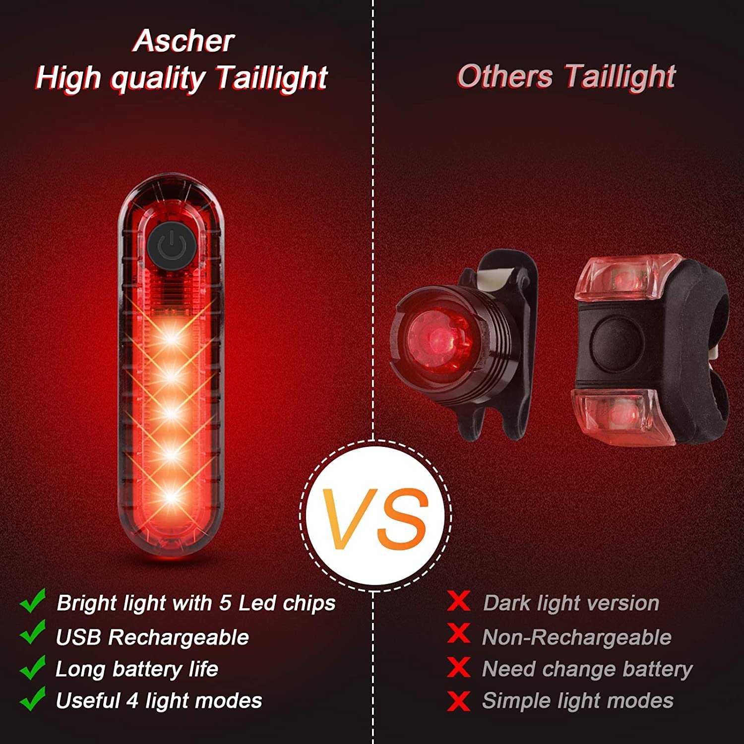 AT 5 In 1 Bike Light USB Charge Bicycle Light With Bicycle Computer LED Speedometer Odometer Waterproof Head Light Led For Bike