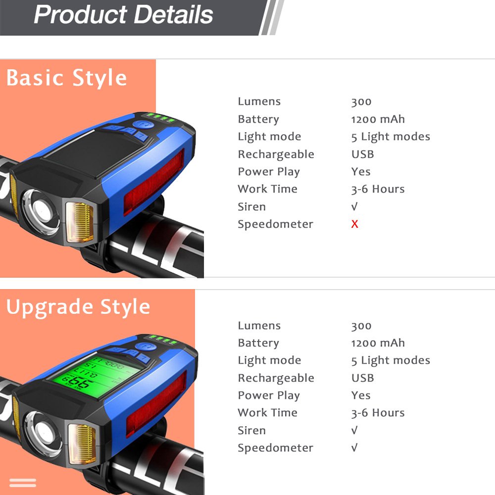 AT 5 In 1 Bike Light USB Charge Bicycle Light With Bicycle Computer LED Speedometer Odometer Waterproof Head Light Led For Bike