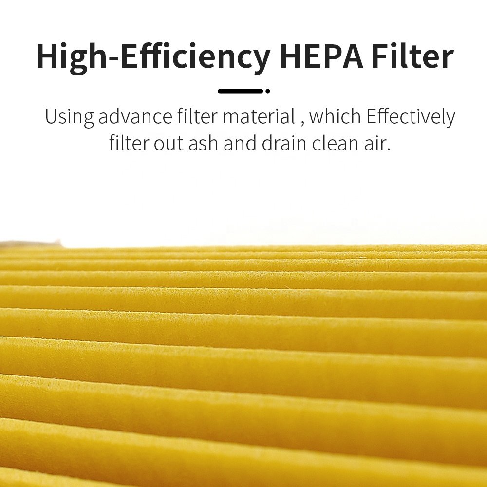 A2004 A2054 A2204 A2656 WD2.250 WD3.200 WD3.300 for Karcher Cleaner Accessories Wet and Dry Replacement HEPA Filter