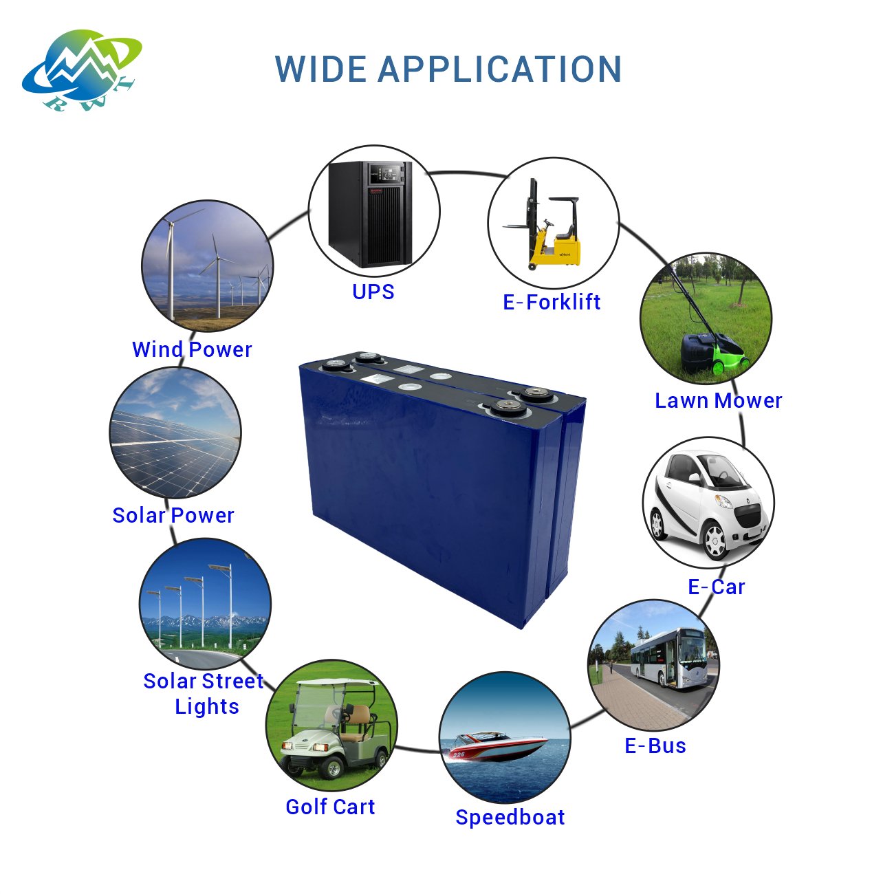 RWT New lithium ion batteries--Genuine Grade A lithium battery cells 3.2v lifepo4 105ah 125ah 160ah li ion battery