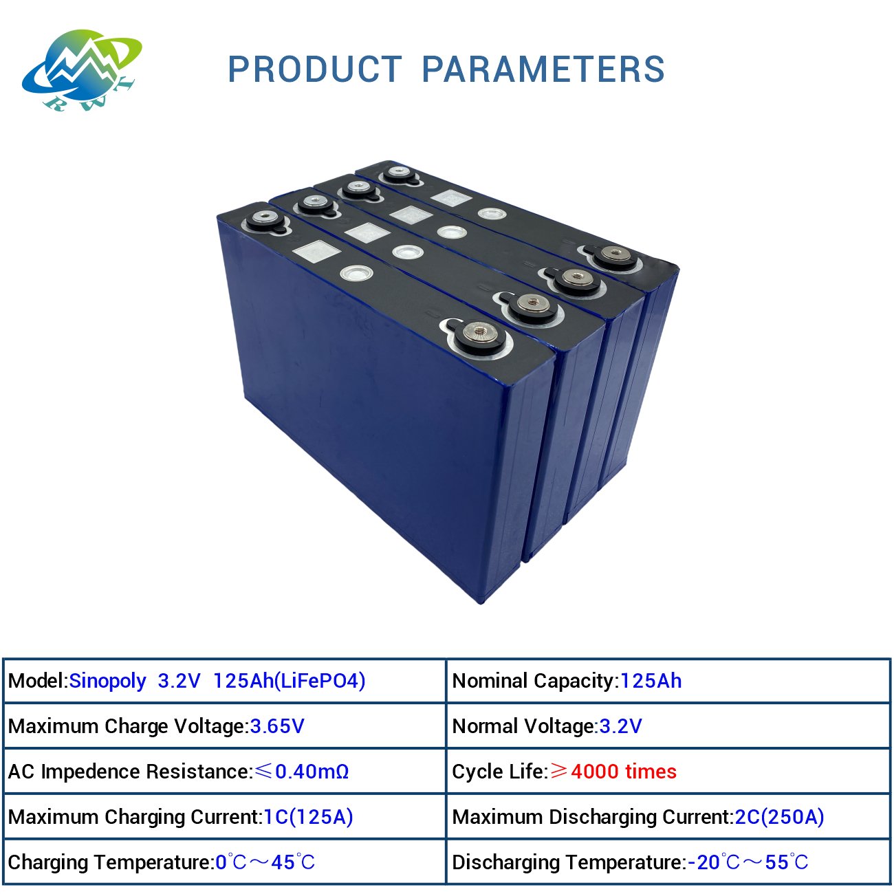 RWT New lithium ion batteries--Genuine Grade A lithium battery cells 3.2v lifepo4 105ah 125ah 160ah li ion battery