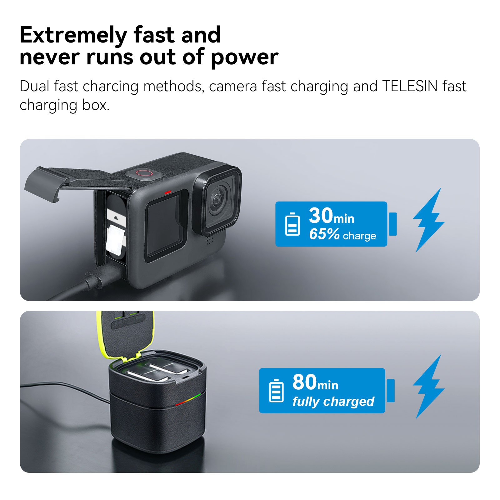 Telesin High Performance Rechargeable Stamina Fast Charging Lithium Battery for GoPro Hero 9/10/11/12 cameras battery