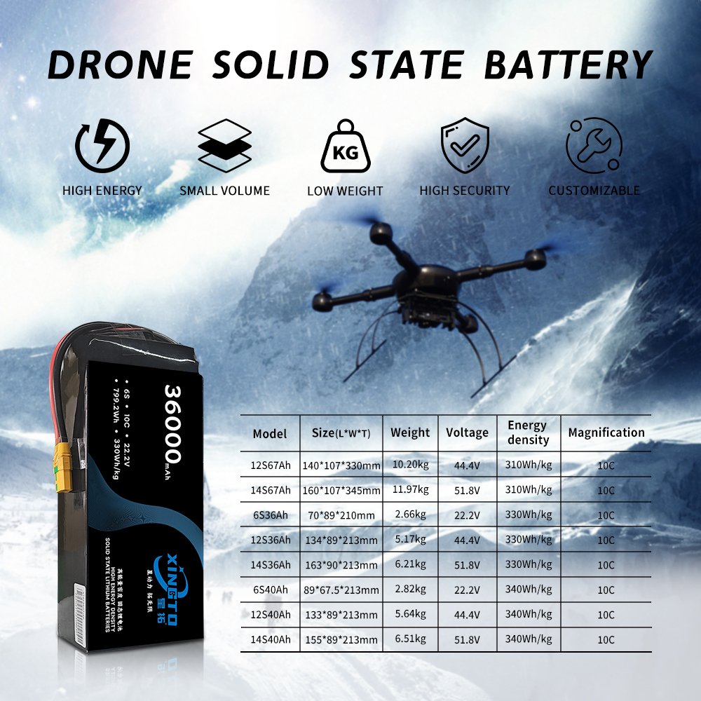 Factory Wholesale XINGTO 6S 36000mAh 22.2V 330Wh/kg 10C Lithium Ion Battery For Drone/UAV