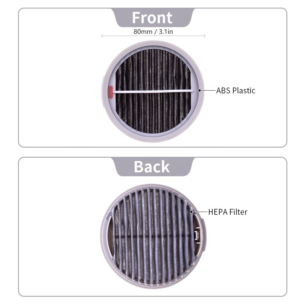 Replacement HEPA Filter for Xiaomi Roidmi X20 X30 X30 S2 F8 Storm Pro Handheld Vacuum Cleaner Plastic Part Accessories Car Usage