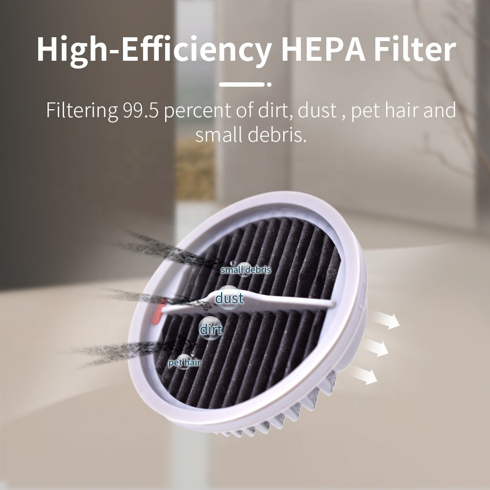 Replacement HEPA Filter for Xiaomi Roidmi X20 X30 X30 S2 F8 Storm Pro Handheld Vacuum Cleaner Plastic Part Accessories Car Usage