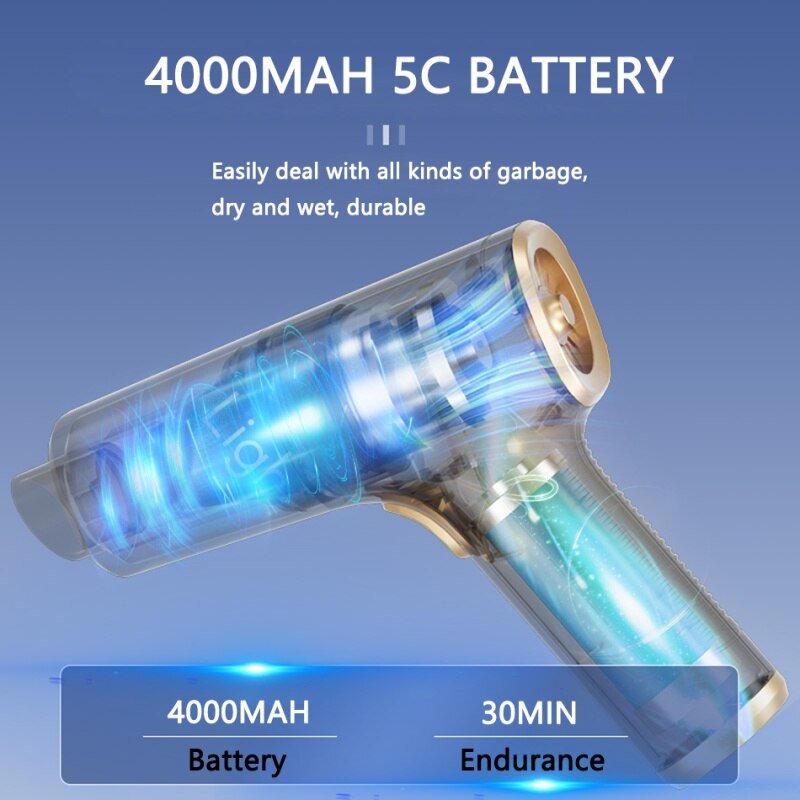 Compressed Air Duster Rechargeable Battery Machine Accessories Handheld Powerful Wireless Car Vacuum Cleaner Car accessories