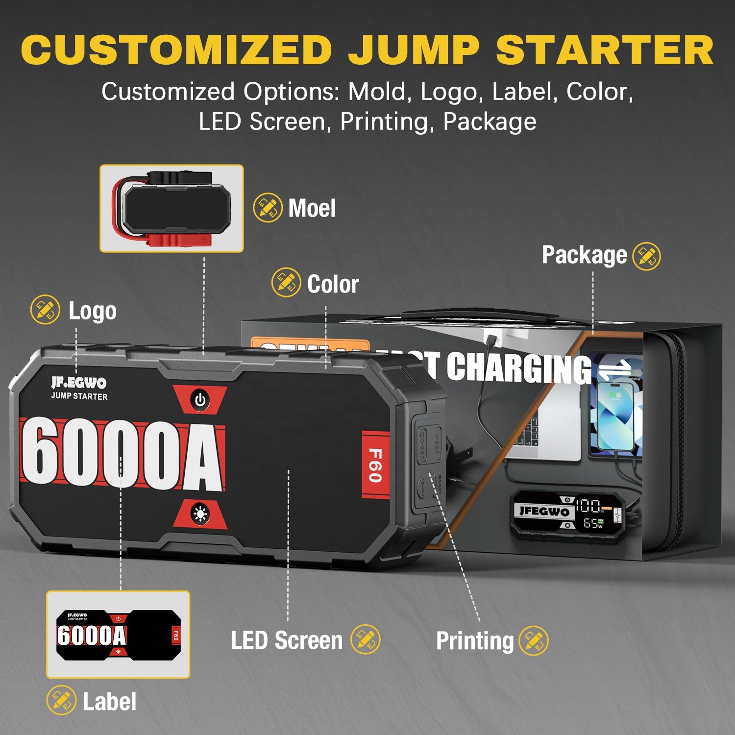 6000A Mini Portable Emergency Car Battery Charger Jump Start 22000Mah 12V Jumper Starter Power Bank Portable Emergency Kit Cable