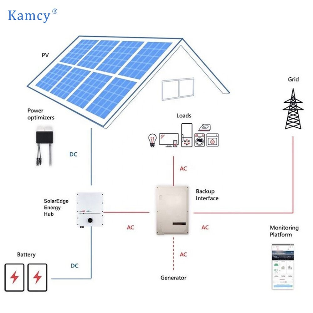 Stackable Wall Mounted Solar Battery LiFePO4 Solar Lithium Battery off on Grid Solar System with Lithium Battery