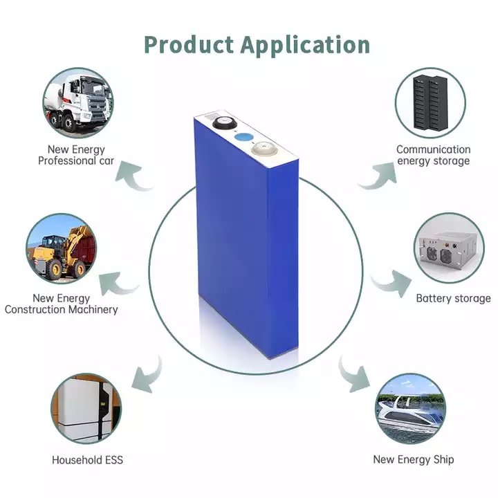 Grade A Lifepo 4 Prismatic 3.2V 50Ah 105Ah 200Ah 202Ah 228Ah 230AH 272Ah 300Ah Lf280K 302AH 280 Ah 280Ah Lifepo4 Battery Cells