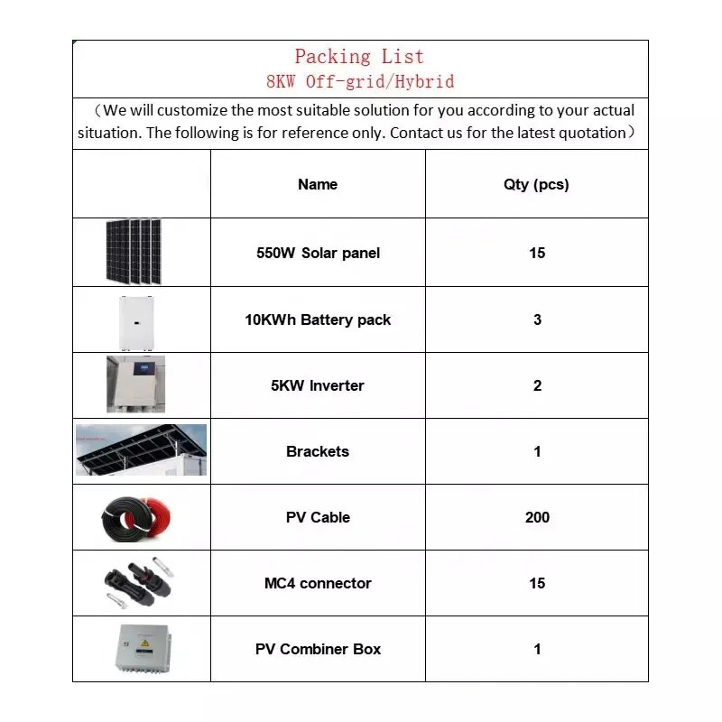 Wholesale Price Complete Solar Energy Storage System Home 3Kw 5Kw 7Kw 8Kw 10Kw 48V Hybrid On Off Grid Solar Panel Power System