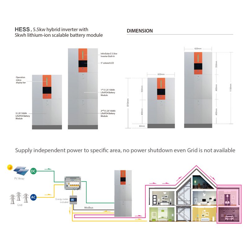 ISEMI Home Solar Lithium Ion Battery Pack LiFePO4 Battery 48V 5Kwh 10Kwh 20Kwh 30kwh For Household Energy Storage
