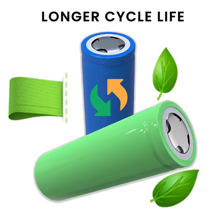 Lithium Li-Ion Battery 21700 3.7V 4800Mah Battery Cell 21700 Battery 5000Mah