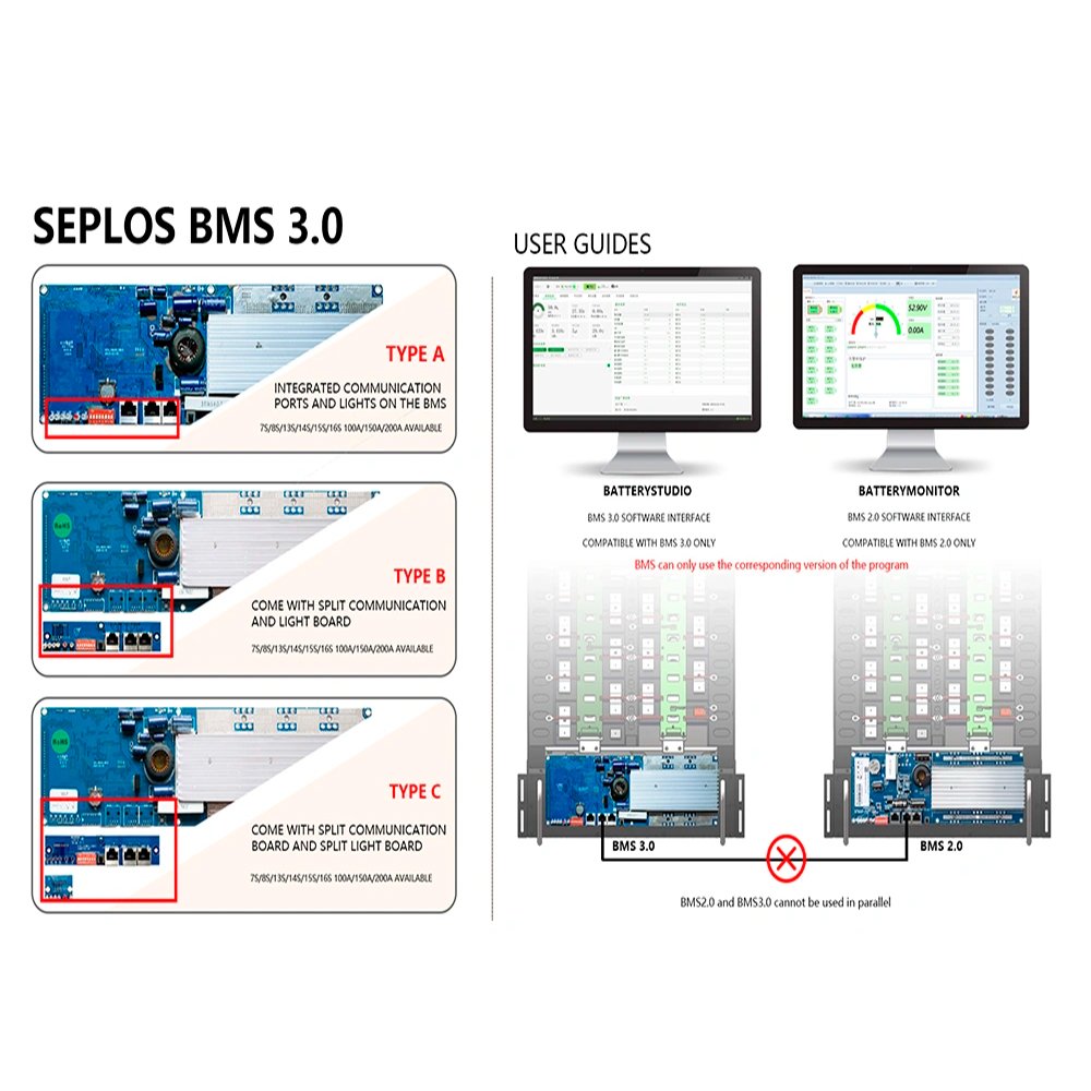 3.0 Seplos smart Inverter BMS 8S 13S 14S 15S 51.2V 50A 100A 150A production li-io Lifepo4 battery seplos 3.0 16S 48V 200A BMS