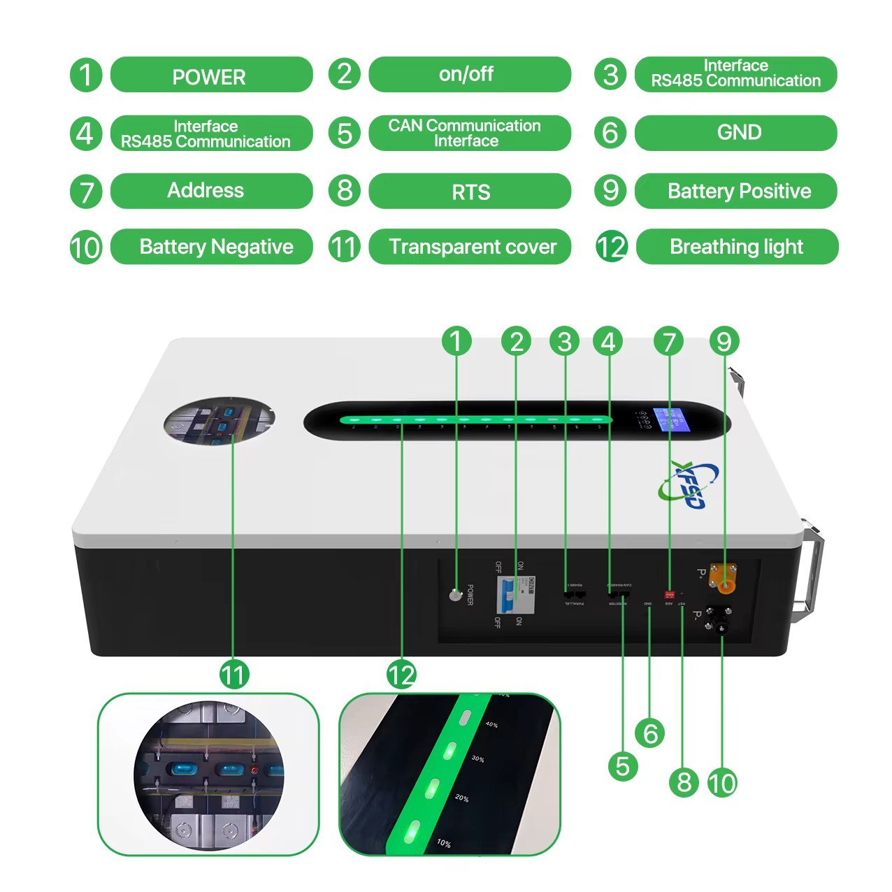 XFSD 51.2V 100ah 200ah 5kwh 10kwh Power Wall 48V Lifepo4 Battery Home Solar Energy Storage System Lithium Ion Battery