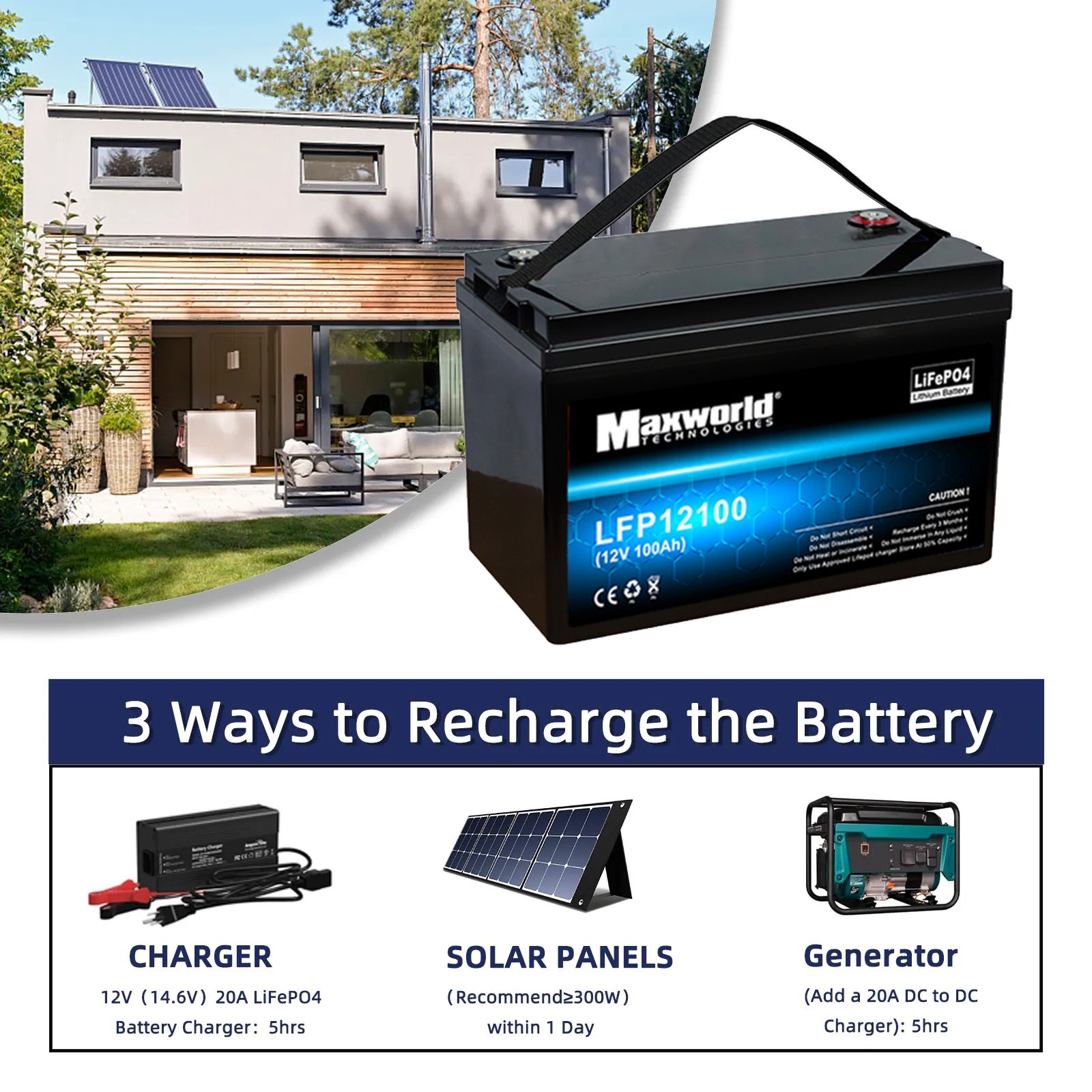 12V 24V 100ah 150ah 200ah deep cycle solar lithium ions battery Home energy storage system lifepo4 power battery pack