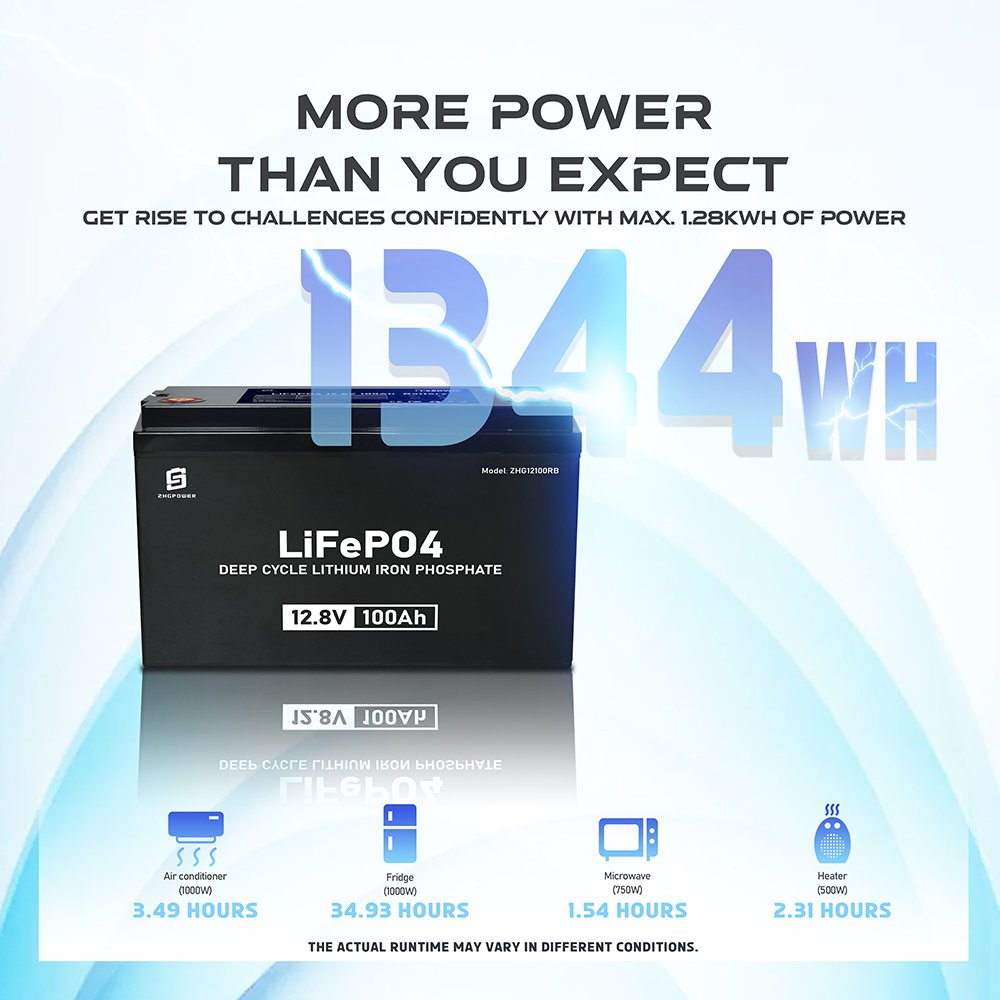Rechargeable Smart BMS 12V Lithium Ion Battery 100Ah Lithium Battery 200Ah 120Ah 50Ah Lifepo4 Battery Pack