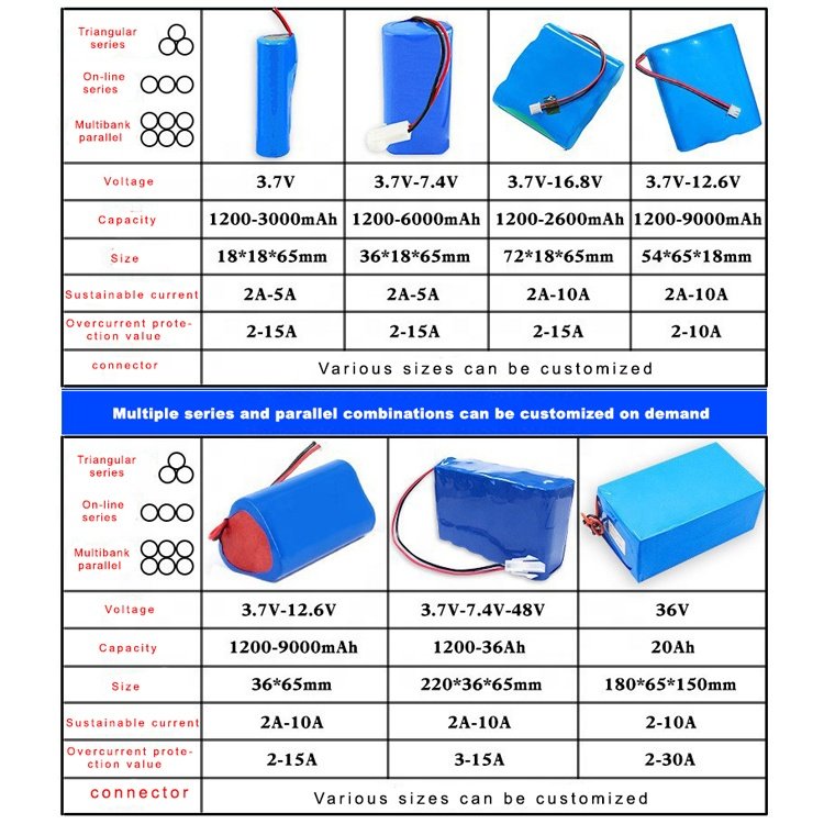 Rechargeable lithium polymer battery LP103450 1800mah 2000mah 7.4v for GPS POS machines