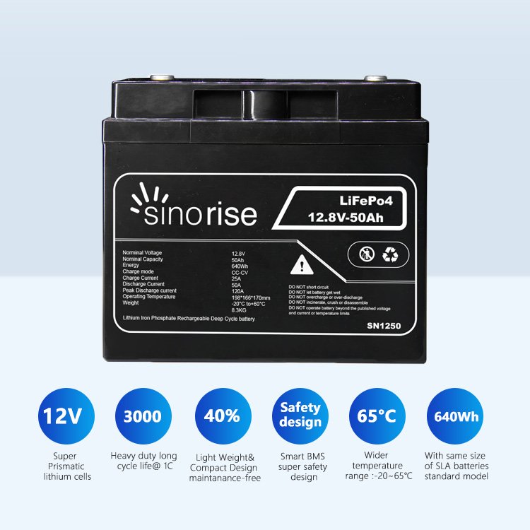 12v 50ah lifepo4 lithium ion batteries for solar home system 12v 100Ah/150AH/200Ah solar batteries for energy storage