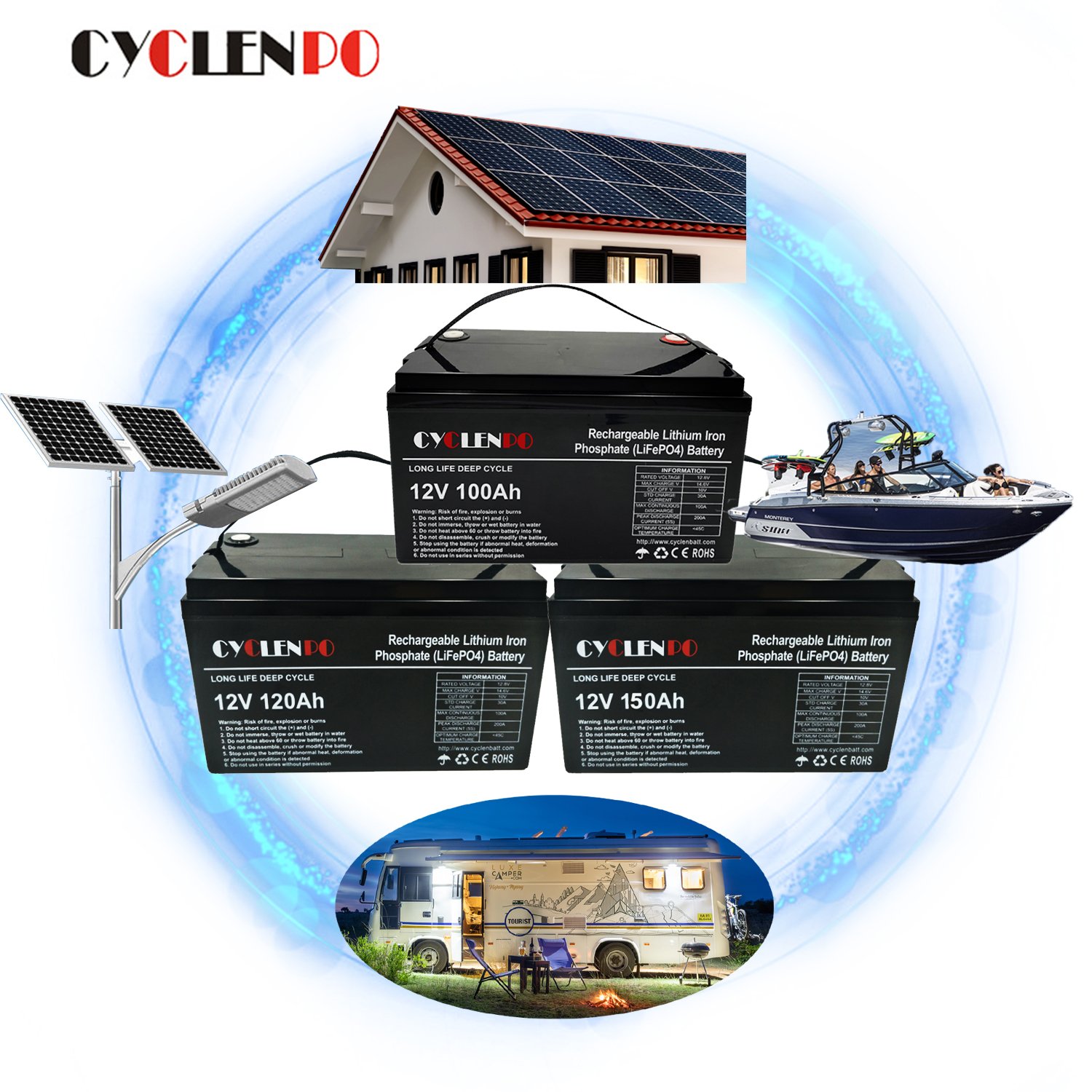 Deep cycle 12v 100ah lithium ion battery for solar energy storage