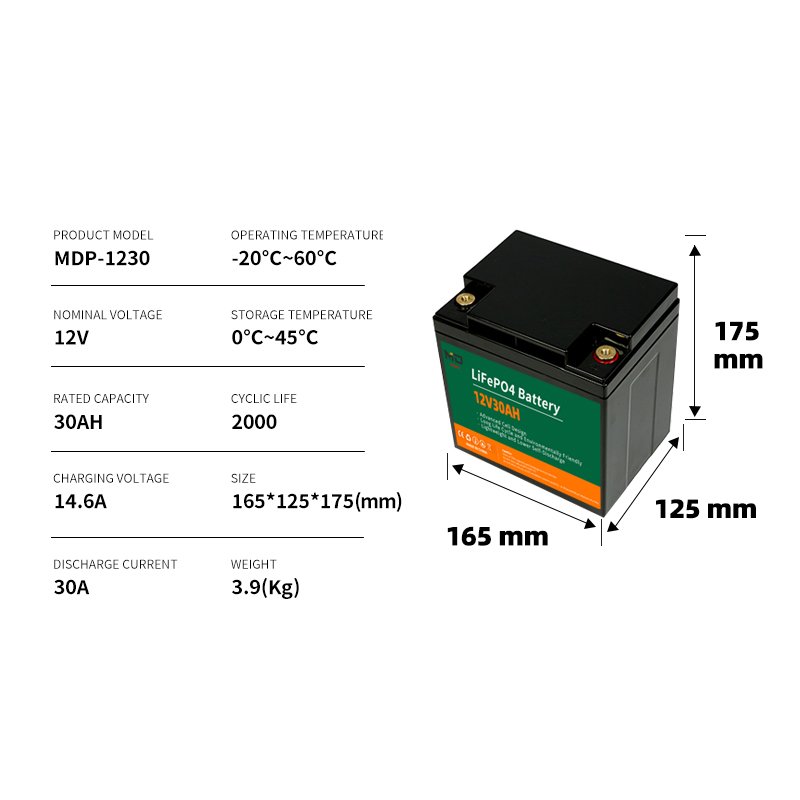 Long cycles 12V 24V lithium ion battery pack 20ah 30ah 50ah 100ah lifePo4 energy storage battery with BMS