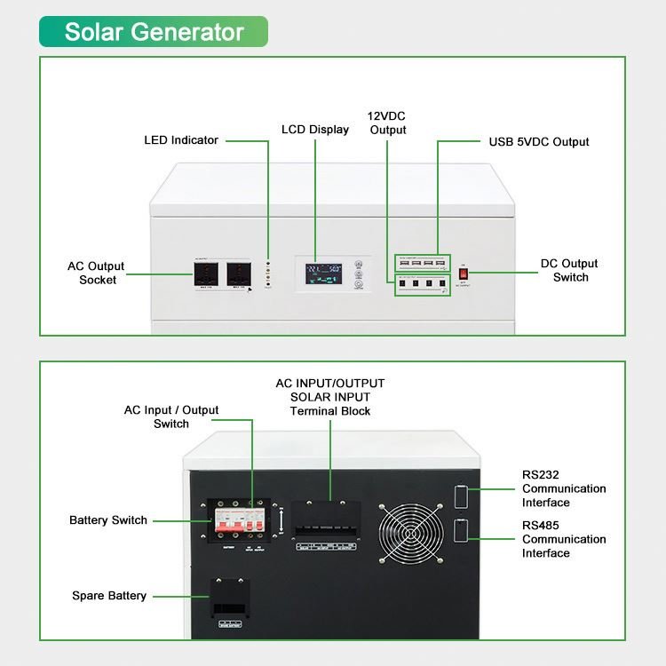 Complet Home Solar System Hybrid 5kw 6kw 4kw 7kw Pure Sine Wave Off Grid Batteries Solar System 5kw