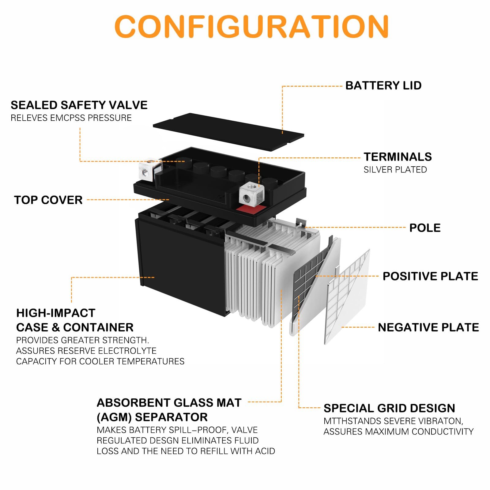 YTX4L-BS Factory Wholesale 12V4AH Starting Motorcycle battery Sealed Maintenance-Free Lead Acid Battery
