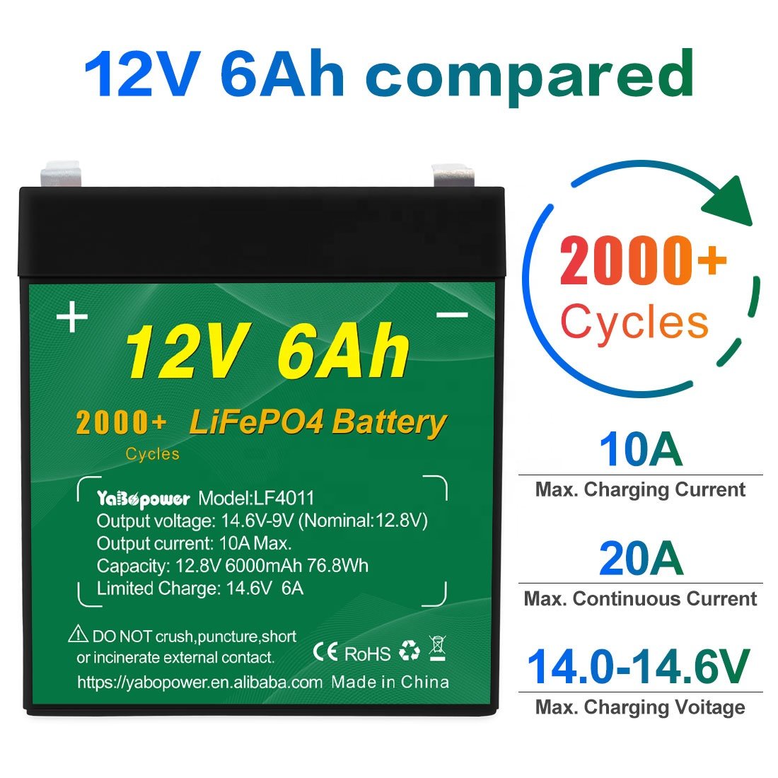 YABO 12.8V 76.8Wh Lithium Iron Phosphate Battery Deep Cycle LiFePO4 12V 6Ah Lithium Ion Battery