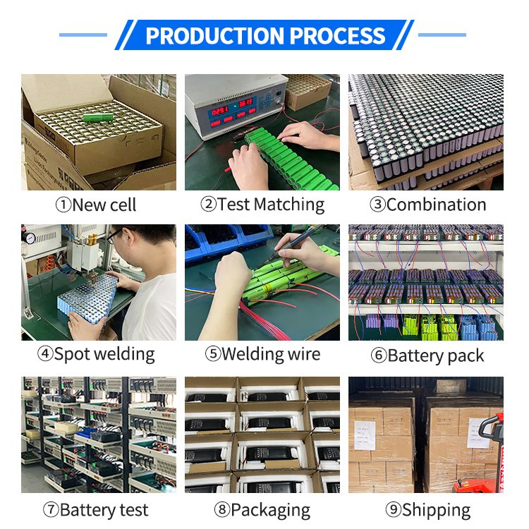 Customized 18650 48V 60Ah Ebike Battery Pack 50Ah 40Ah 30Ah 20Ah 48 Volt Lithium Battery for 2000w 52v electric bike scooter