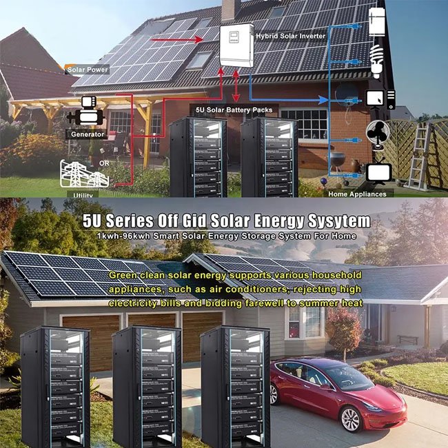 small solar system for home solar system camper van 10 kw solar system