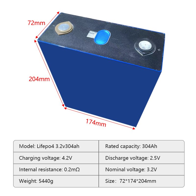 3.2V 304Ah 300Ah 314Ah 340Ah 280ah lifepo4 battery cells EV 3.2V LF304Ah Lifepo4 Lithium Ion Batteries For Solar Storage System