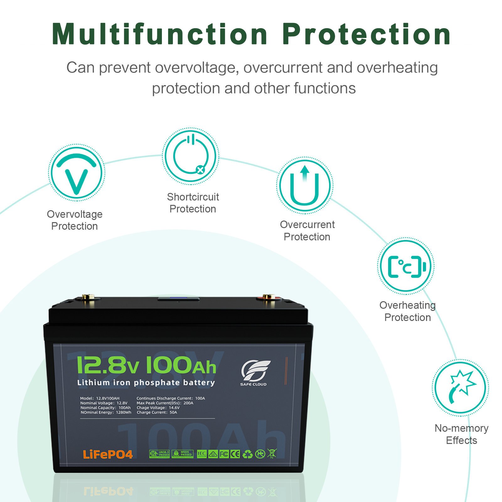 24 12 volt lithium ion battery lifepo4 24v 12v 100ah 200ah 300ah 400ah solar battery for home emergency storage system